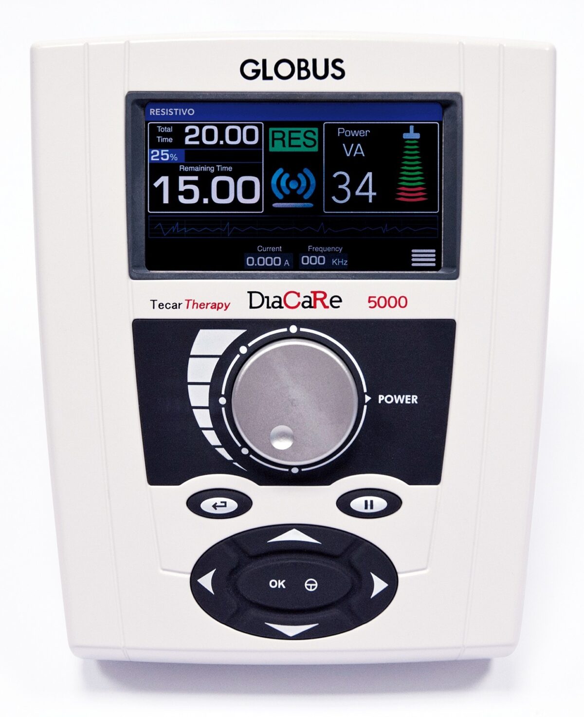 Diacare 5000 Globus-454